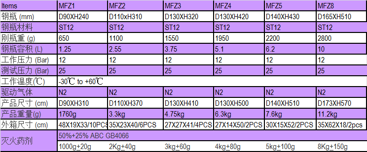 1470302384510792.png blob.png